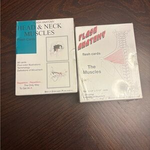Flash Anatomy Head & Neck Muscles Flash Cards